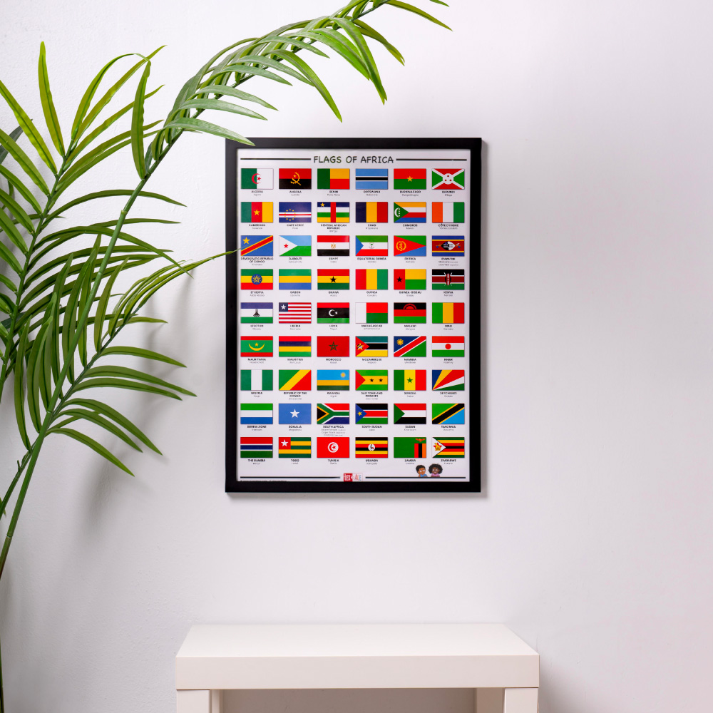 Posters