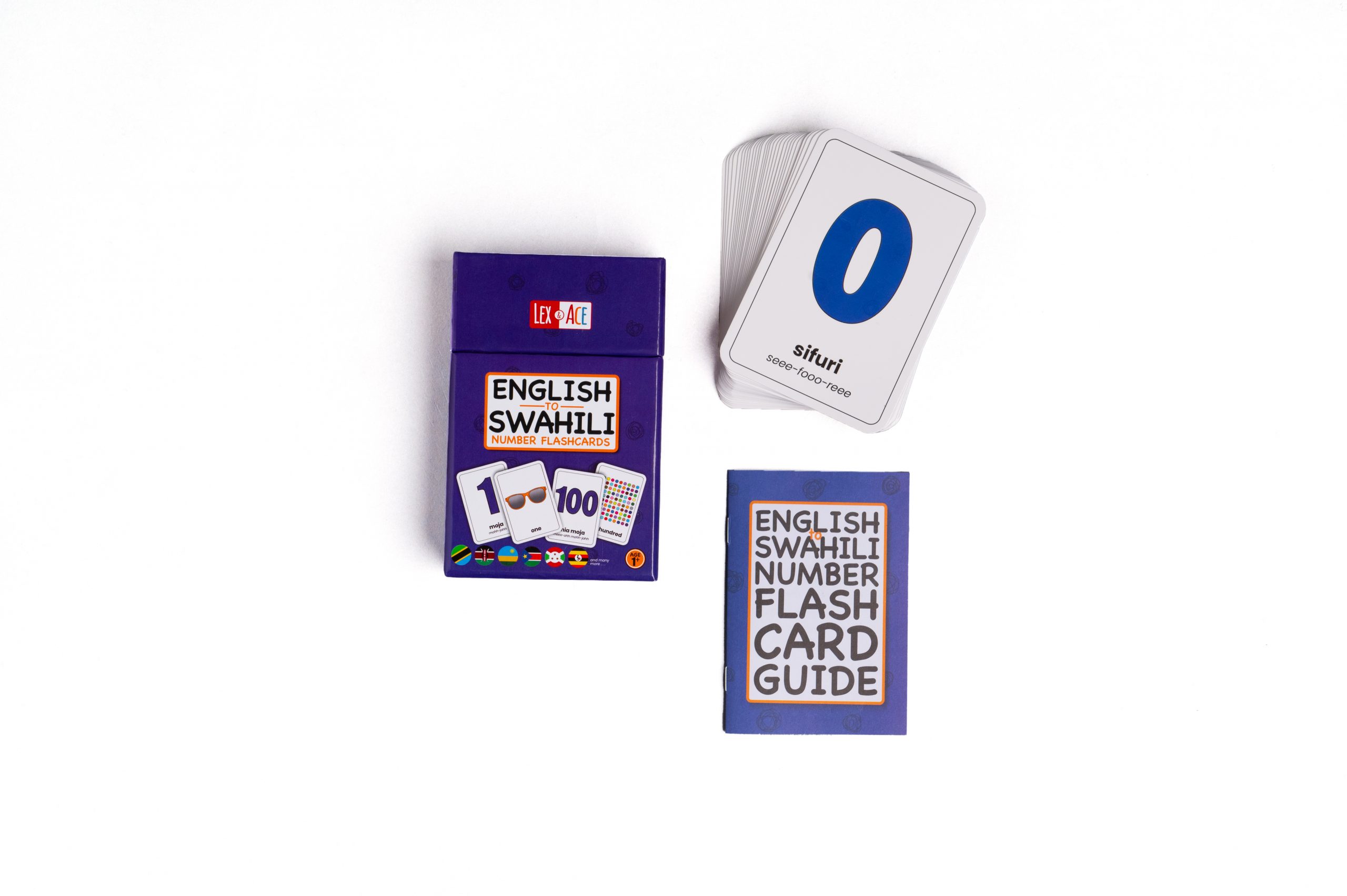 English to Swahili Number Flashcards