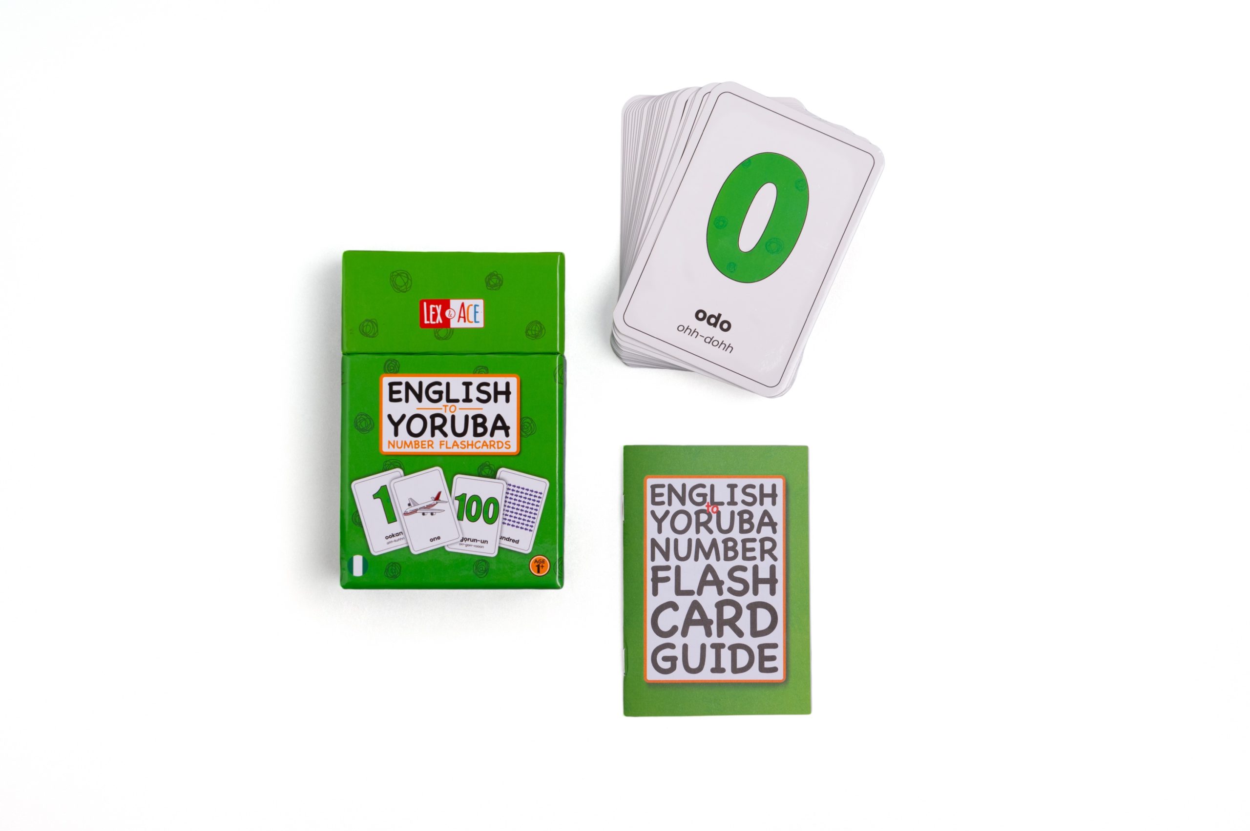 English to Yoruba Number Flashcards
